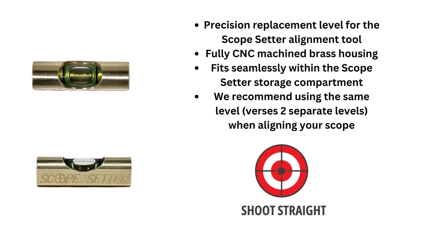 Replacement Level